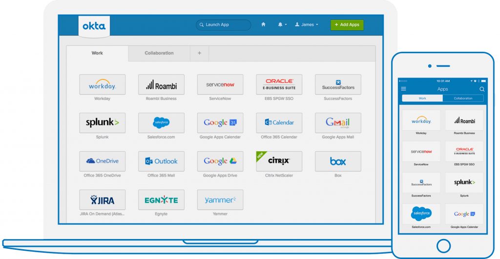 okta partner dashboards
