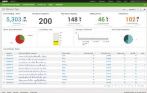 splunk jobs in maryland splunk jobs in maryland