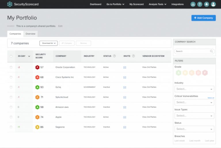 Security Scorecard Partner Somerford Associates