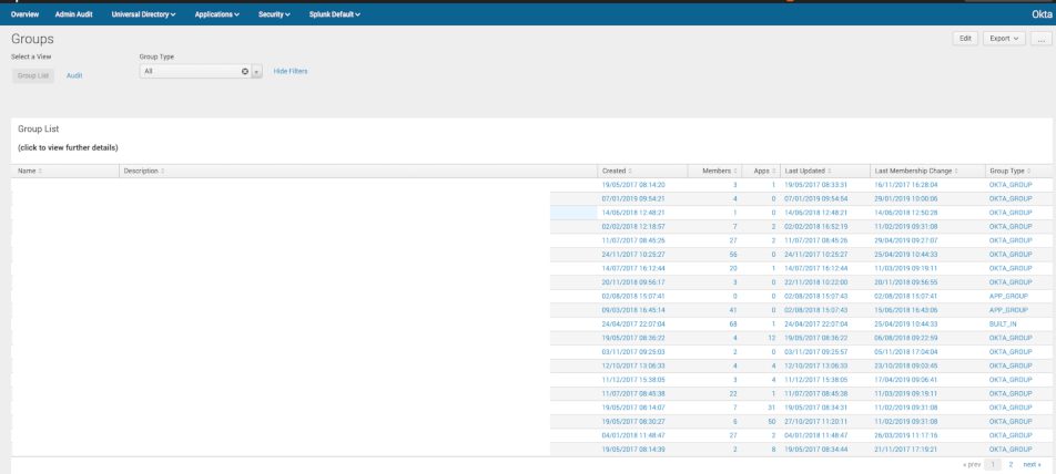 splunk o11y splunk o11y