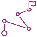Business plan point to point