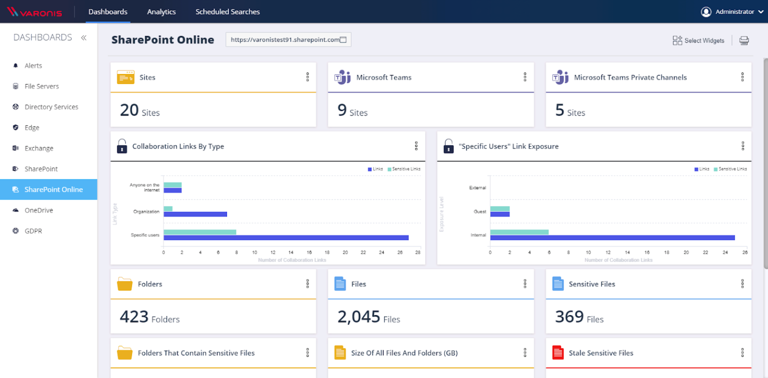 How Varonis Helps with Data Loss Prevention for Microsoft 365 ...