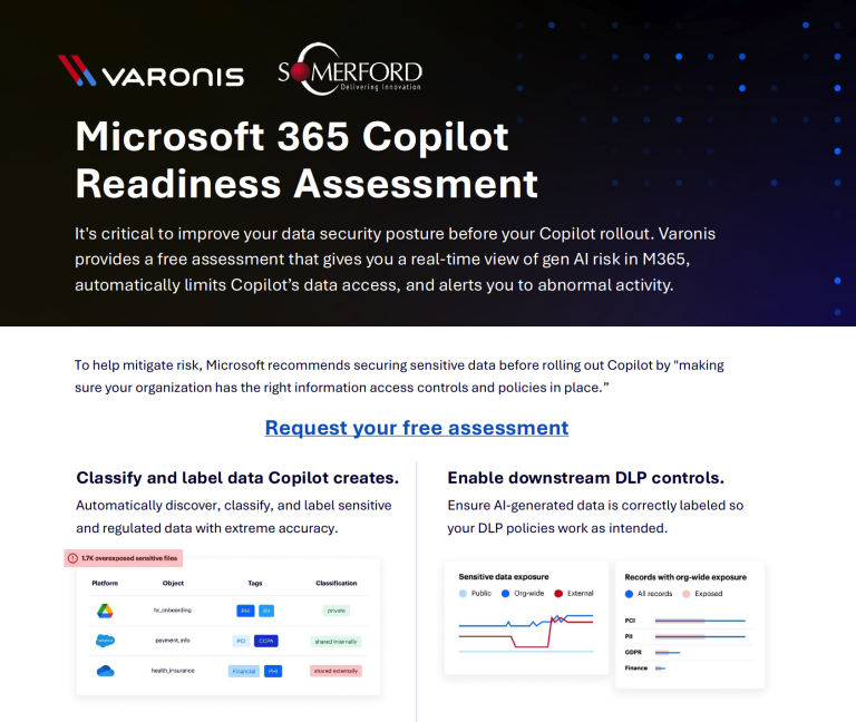 Varonis and Somerford Copilot Readiness Assessment Thumbnail Image