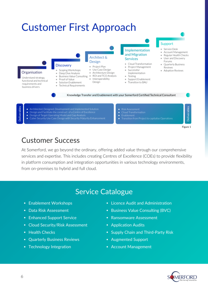 Customer First Approach