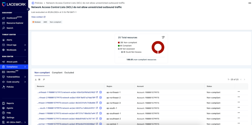 How to Monitor Cloud Compliance with Lacework FortiCNAPP - Somerford ...