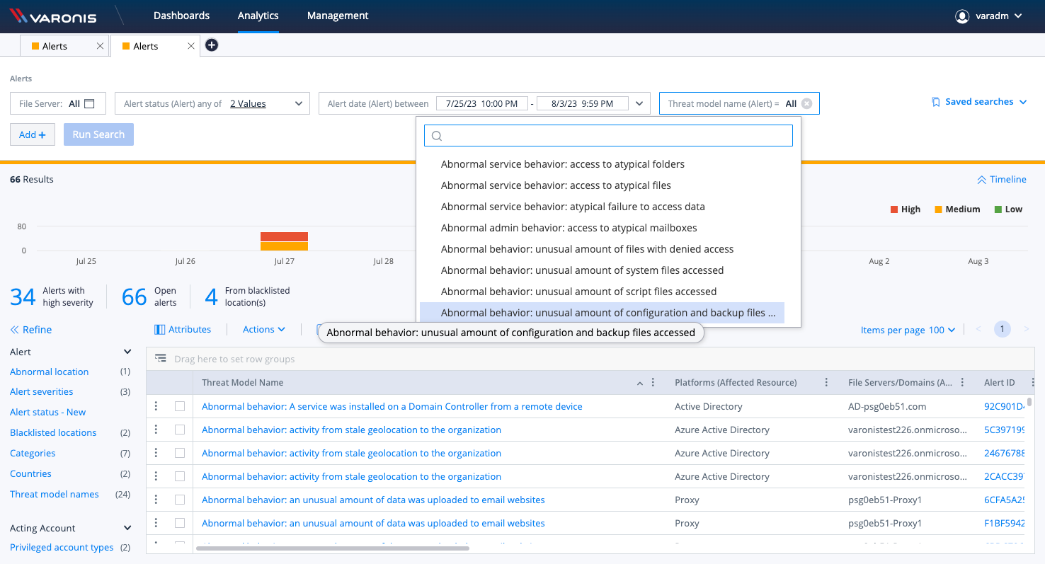 How Does Varonis MDDR Help to Mitigate Complex Threats?