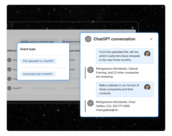 Monitor ChatGPT Activity