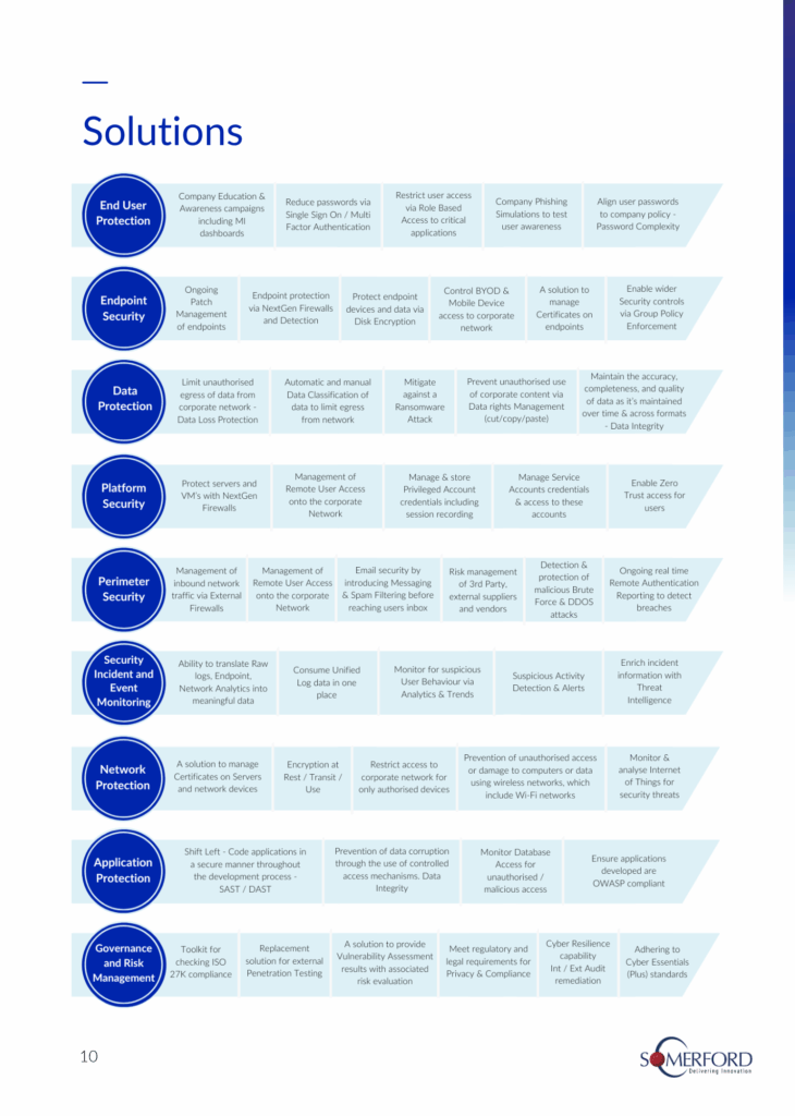 gov prospectus page 11 28_10_25