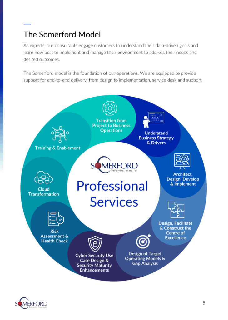 gov prospectus page 6 28_10_25