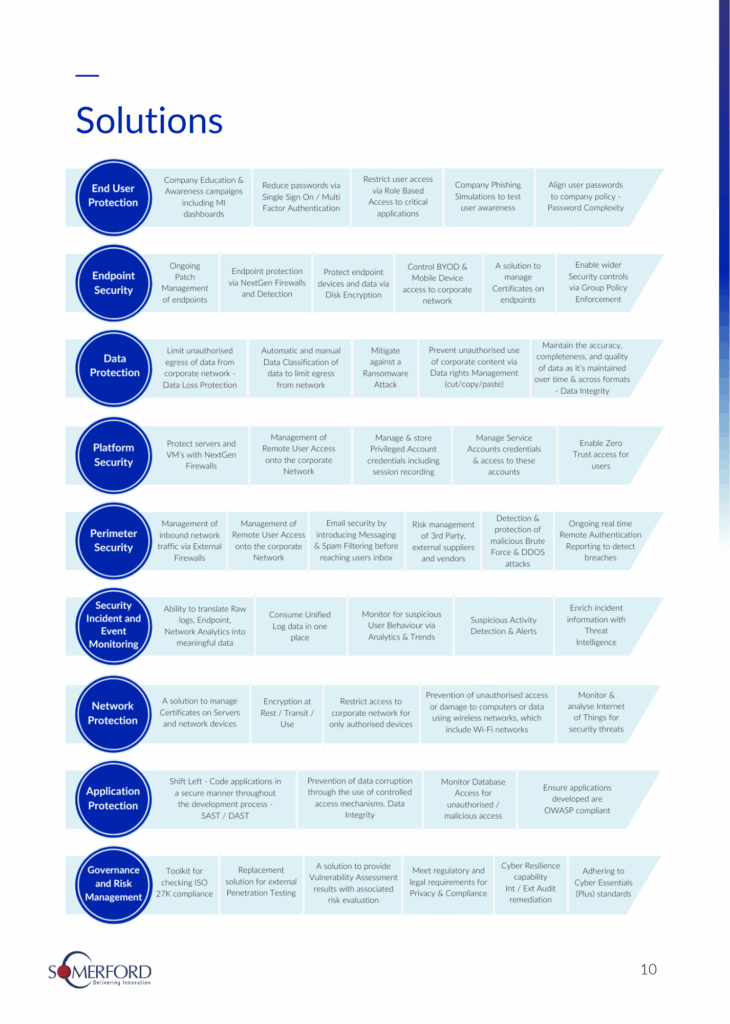 Prospectus Page 11 (26-11-25)