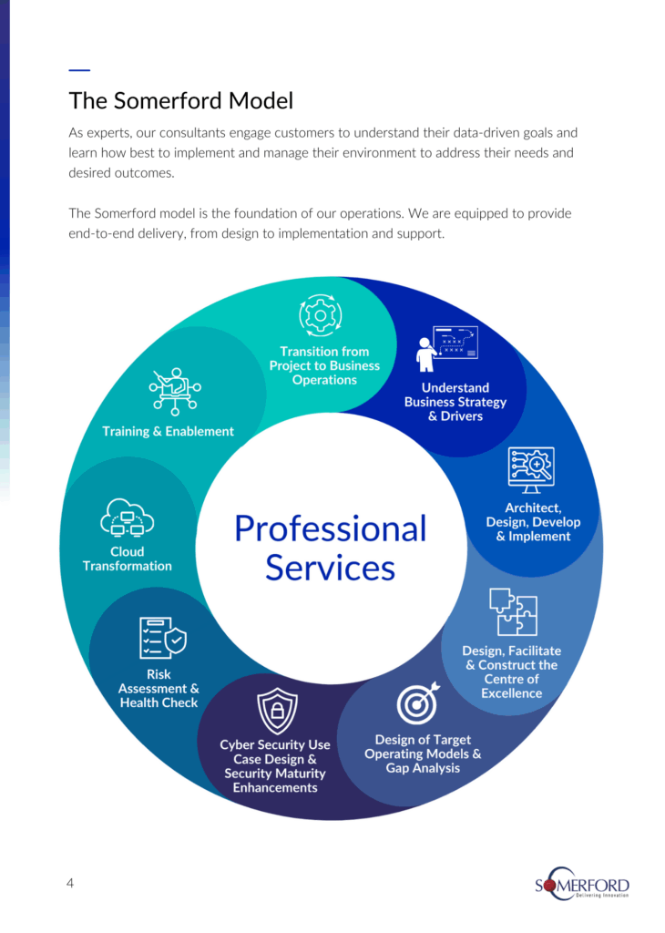 Prospectus Page 5 (26-11-25)
