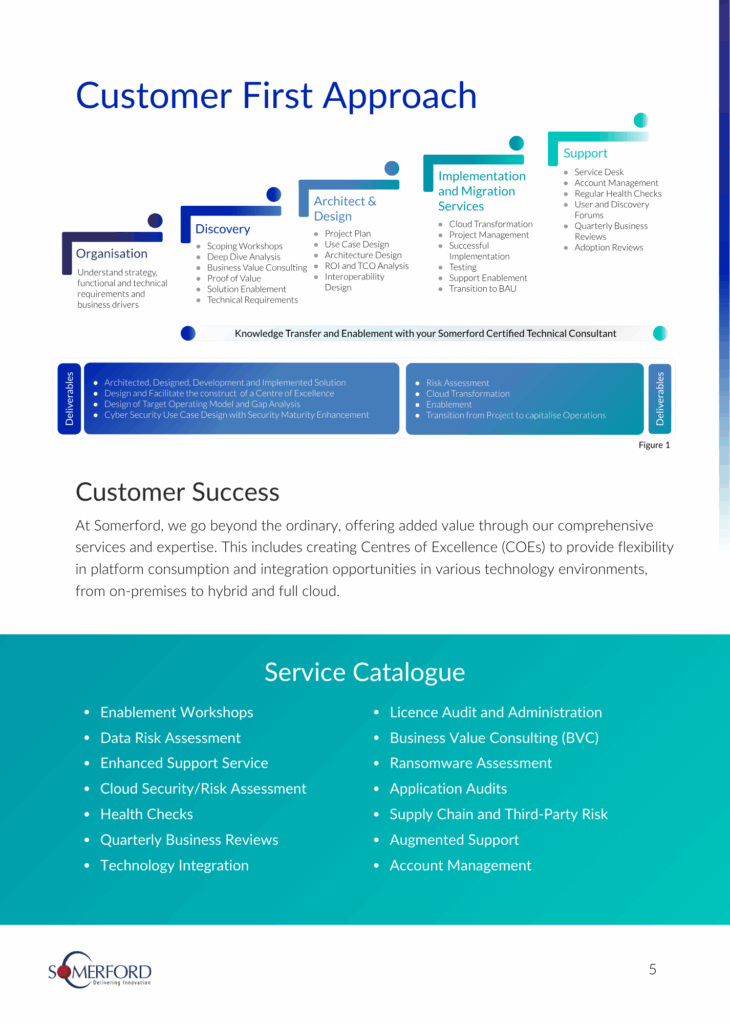 Prospectus Page 6 (26-11-25)
