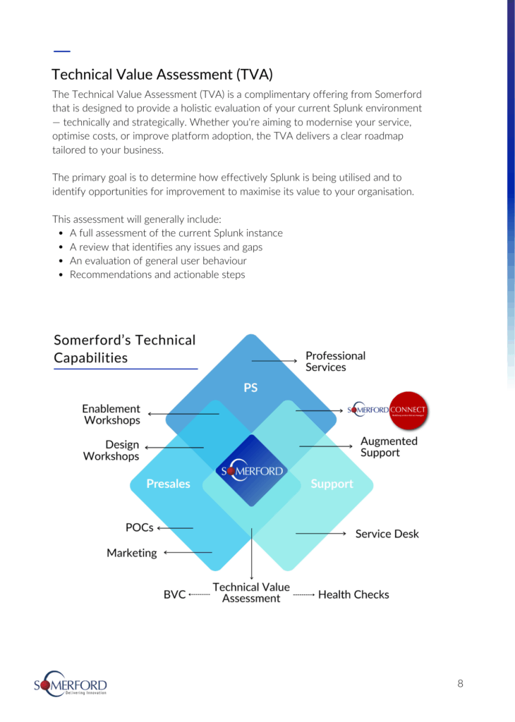 Prospectus Page 9 (26-11-25)