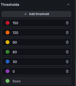 The threshold picker menu